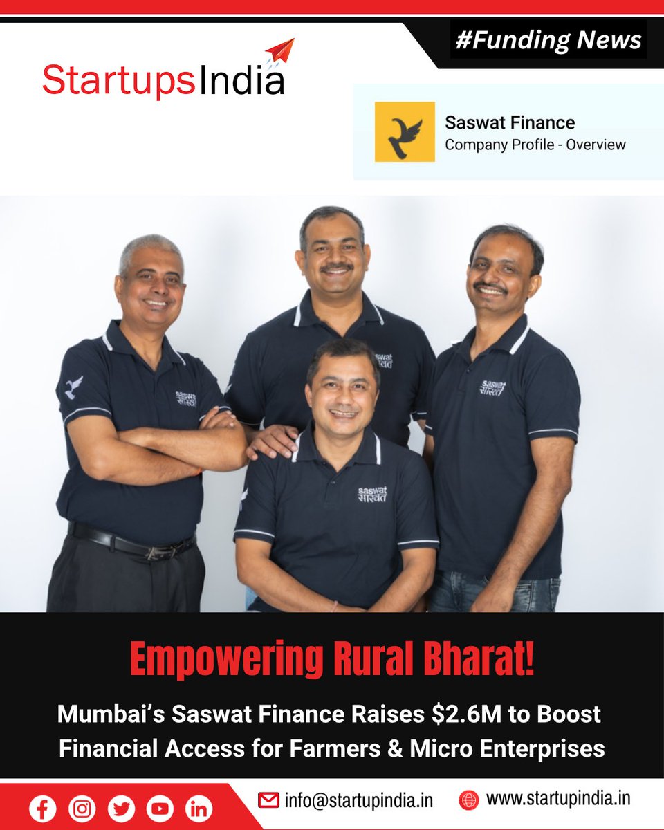 Mumbai-based rural fintech <a href="/SaswatFinance/">Saswat Finance</a> raises $2.6M (~₹22.3 Cr) in Pre-Series A from <a href="/AnkurCapital/">Ankur Capital</a> &amp; Incubate Fund Asia 💸

Aims to expand ops in Maharashtra, UP &amp; Karnataka
Focus on farmers &amp; rural micro-enterprises

#StartupsIndia #FundingNews #Fintech #RuralIndia #Saswat