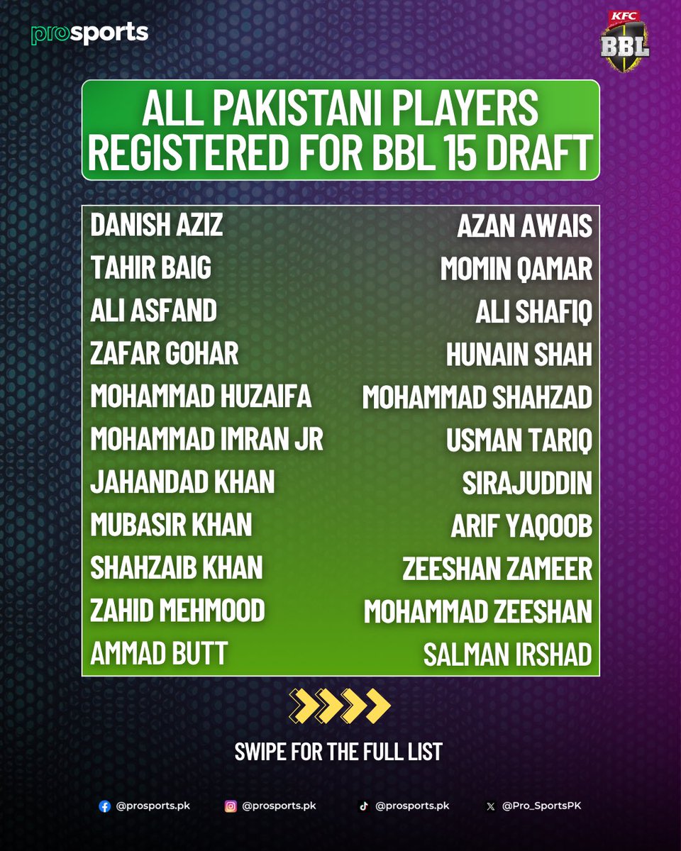 ProSportsStudio's tweet image. A record 7️⃣2️⃣ Pakistani men’s cricketers and 1️⃣1️⃣ women’s cricketers have registered for the Big Bash 15 Draft, happening on June 19! 🇵🇰🔥

Which stars do you think will make the final squads this time? 🏏

#bigbash #bbl #cricket #pakistan #shaheenshah #naseemshah #shadabkhan…