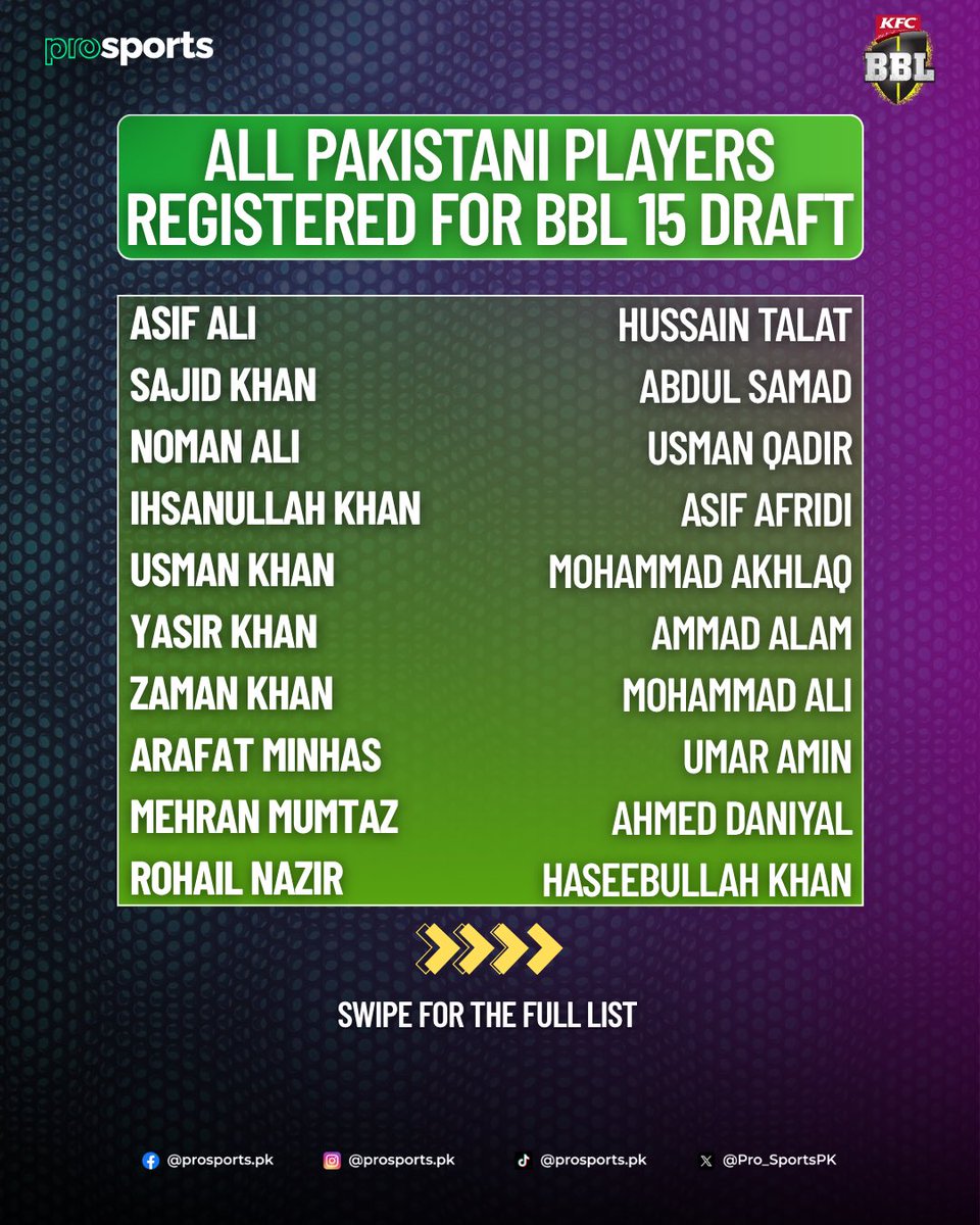 ProSportsStudio's tweet image. A record 7️⃣2️⃣ Pakistani men’s cricketers and 1️⃣1️⃣ women’s cricketers have registered for the Big Bash 15 Draft, happening on June 19! 🇵🇰🔥

Which stars do you think will make the final squads this time? 🏏

#bigbash #bbl #cricket #pakistan #shaheenshah #naseemshah #shadabkhan…