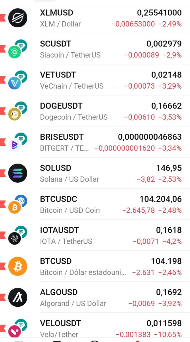 𝗕𝗶𝘁𝗴𝗲𝗿𝘁