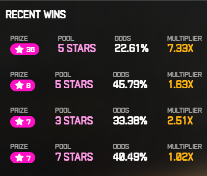 Finally a good multiplier on <a href="/SuccinctLabs/">Succinct</a> Stage 2 after series of bad multiplier!!