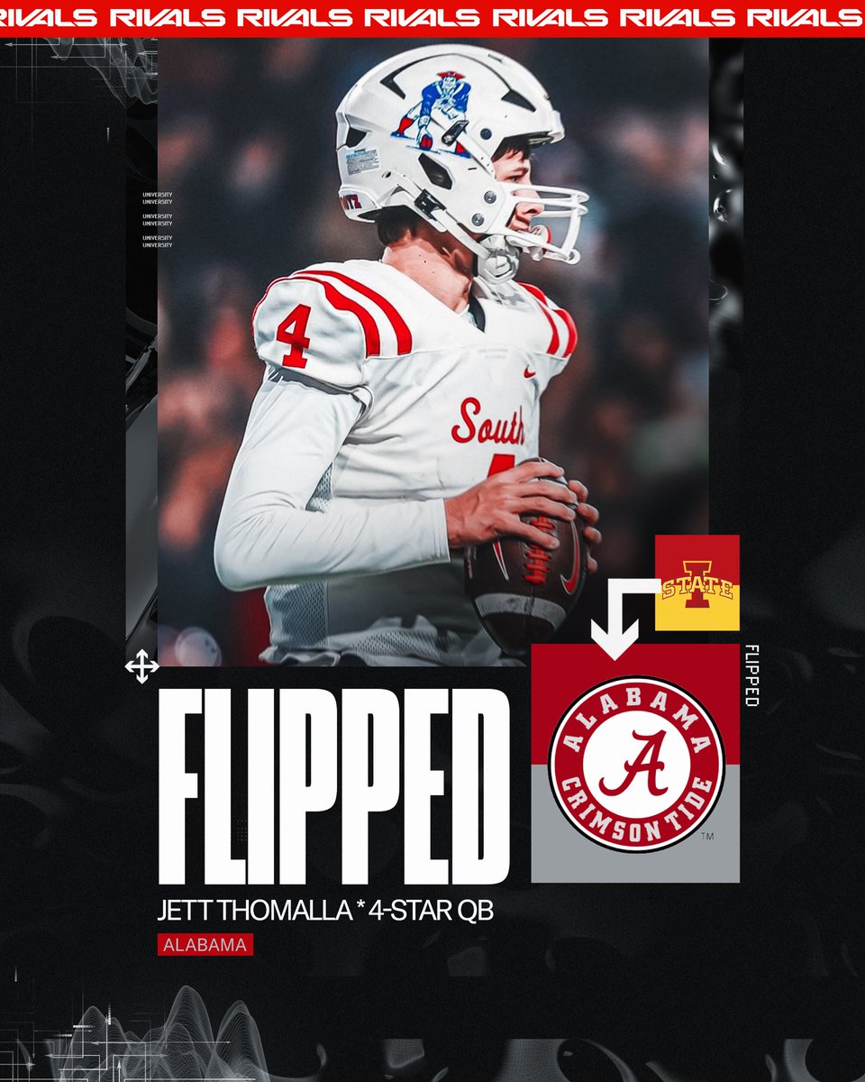 Greg Smith (@gregsmithrivals) on Twitter photo BREAKING: Four-star QB Jett Thomalla has flipped from Iowa State to Alabama. Details <a href="/Rivals/">Rivals</a> 
n.rivals.com/news/four-star… BREAKING: Four-star QB Jett Thomalla has flipped from Iowa State to Alabama. Details <a href="/Rivals/">Rivals</a> 
n.rivals.com/news/four-star…