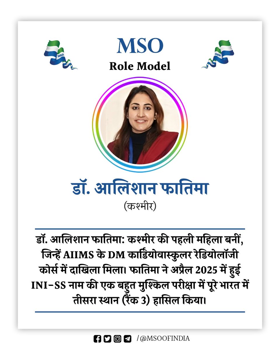 MSO OF INDIA (@msoofindia) on Twitter photo рдбреЙ. рдЖрд▓рд┐рд╢рд╛рди рдлрд╛рддрд┐рдорд╛: рдХрд╢реНрдореАрд░ рдХреА рдкрд╣рд▓реА рдорд╣рд┐рд▓рд╛ рдмрдиреАрдВ, рдЬрд┐рдиреНрд╣реЗрдВ AIIMS рдХреЗ DM рдХрд╛рд░реНрдбрд┐рдпреЛрд╡рд╛рд╕реНрдХреБрд▓рд░ рд░реЗрдбрд┐рдпреЛрд▓реЙрдЬреА рдХреЛрд░реНрд╕ рдореЗрдВ рджрд╛рдЦрд┐рд▓рд╛ рдорд┐рд▓рд╛ред рдлрд╛рддрд┐рдорд╛ рдиреЗ рдЕрдкреНрд░реИрд▓ 2025 рдореЗрдВ рд╣реБрдИ INI-SS рдирд╛рдо рдХреА рдПрдХ рдмрд╣реБрдд рдореБрд╢реНрдХрд┐рд▓ рдкрд░реАрдХреНрд╖рд╛ рдореЗрдВ рдкреВрд░реЗ рднрд╛рд░рдд рдореЗрдВ рддреАрд╕рд░рд╛ рд╕реНрдерд╛рди (рд░реИрдВрдХ 3) рд╣рд╛рд╕рд┐рд▓ рдХрд┐рдпрд╛ред рдбреЙ. рдЖрд▓рд┐рд╢рд╛рди рдлрд╛рддрд┐рдорд╛: рдХрд╢реНрдореАрд░ рдХреА рдкрд╣рд▓реА рдорд╣рд┐рд▓рд╛ рдмрдиреАрдВ, рдЬрд┐рдиреНрд╣реЗрдВ AIIMS рдХреЗ DM рдХрд╛рд░реНрдбрд┐рдпреЛрд╡рд╛рд╕реНрдХреБрд▓рд░ рд░реЗрдбрд┐рдпреЛрд▓реЙрдЬреА рдХреЛрд░реНрд╕ рдореЗрдВ рджрд╛рдЦрд┐рд▓рд╛ рдорд┐рд▓рд╛ред рдлрд╛рддрд┐рдорд╛ рдиреЗ рдЕрдкреНрд░реИрд▓ 2025 рдореЗрдВ рд╣реБрдИ INI-SS рдирд╛рдо рдХреА рдПрдХ рдмрд╣реБрдд рдореБрд╢реНрдХрд┐рд▓ рдкрд░реАрдХреНрд╖рд╛ рдореЗрдВ рдкреВрд░реЗ рднрд╛рд░рдд рдореЗрдВ рддреАрд╕рд░рд╛ рд╕реНрдерд╛рди (рд░реИрдВрдХ 3) рд╣рд╛рд╕рд┐рд▓ рдХрд┐рдпрд╛ред