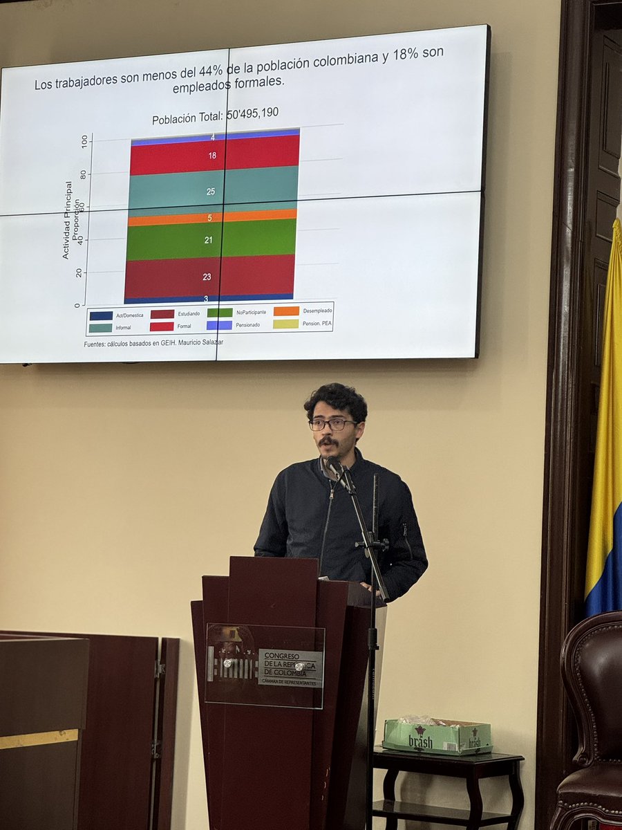 #AEstaHora

El subdirector de análisis de datos del <a href="/ofiscalpuj/">Observatorio Fiscal</a> presenta una caracterización de la brecha de género que hay en el mercado laboral en el Conversatorio: #MásPolíticasParaMamá 

▶️ youtube.com/live/EPSlAnsMN…