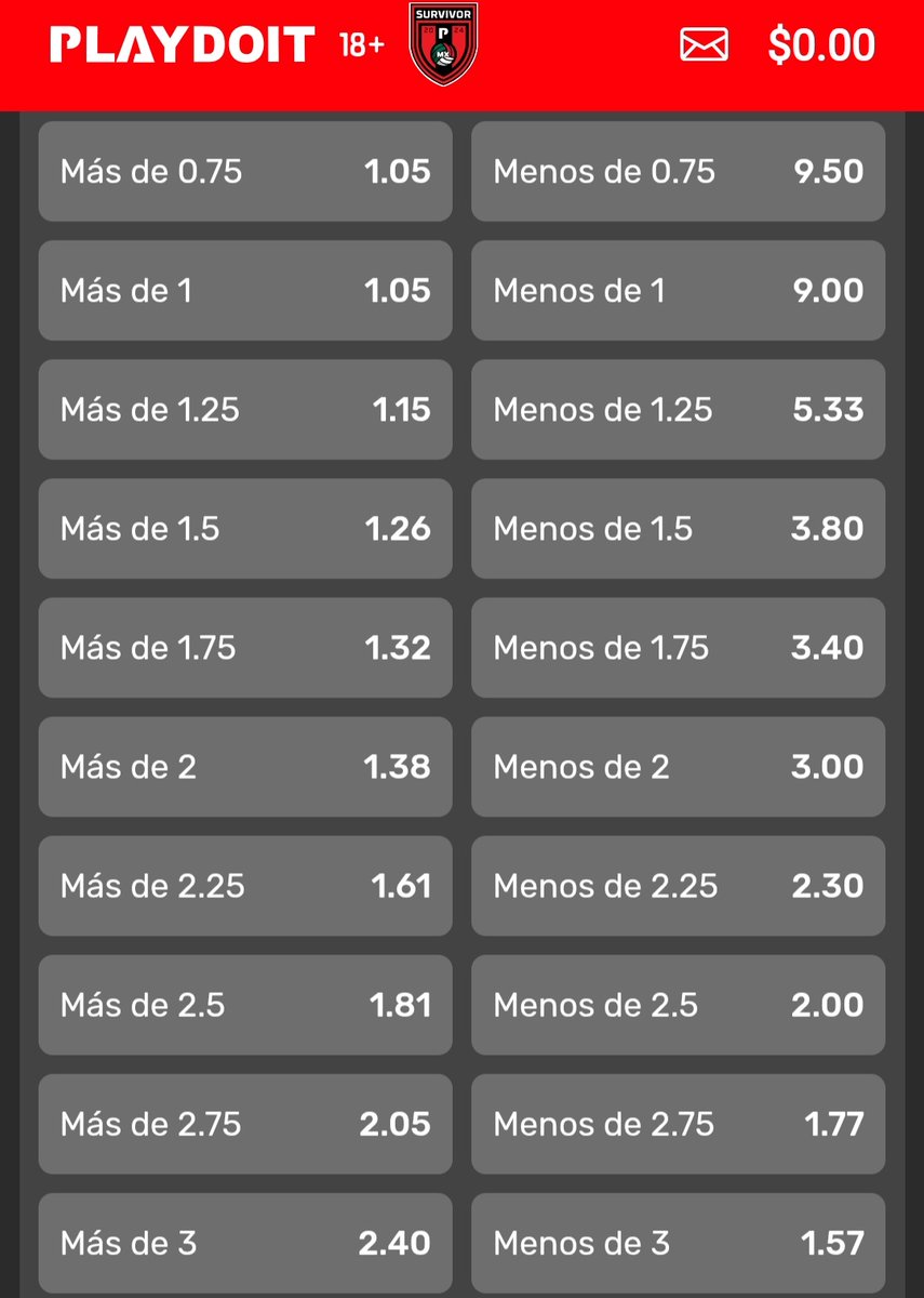 jose_gonba's tweet photo. Que hayas metido tu apuesta en el Fluminense contra Borussia con un momio de 1.93 y que ahorita ya esté en 1.83 dice mucho, falta que ahora los equipos hagan su chamba. A darleee! https://t.co/muoGtGOWtJ