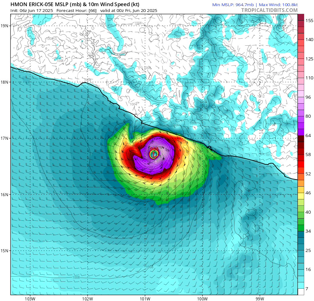 All 4 of our NCEP operational hurricane models (HAFS-A, HAFS-B, HWRF, HMON) strengthen #Erick significantly as it heads towards the coast of #Mexico. still some spread as to where exactly it will landfall along the coast, but it could be a pretty significant impact.