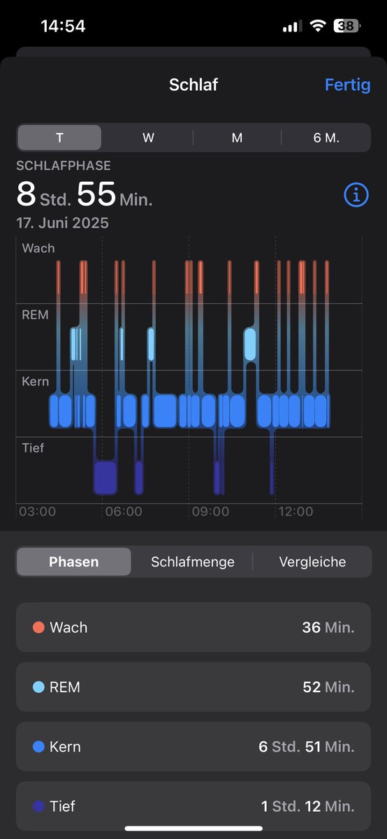 mel ✮⋆˙ tweet media