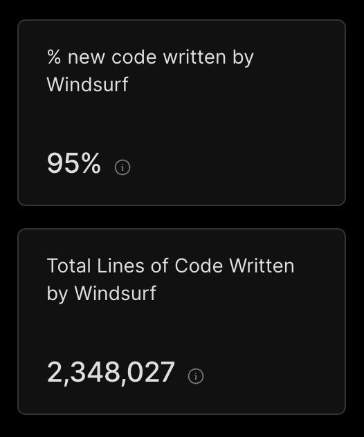 Jozsef Czapovics tweet media
