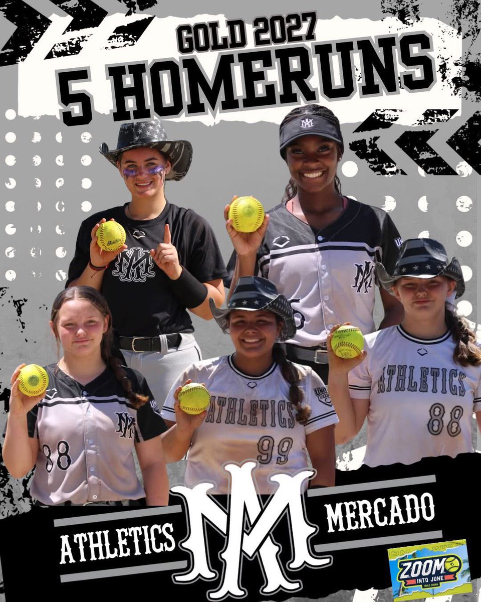 These ladies went to California and made a name for themselves going 3-2 scoring 51 runs and hitting 5 bombs. The chemistry they have is unmatched and we can’t wait to watch them continue to grow this summer.