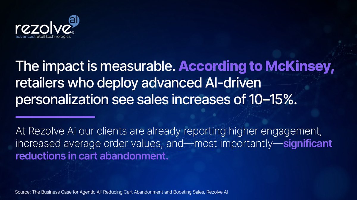 The impact of AI in retail is no longer a promise, it's measurable and happening now. According to McKinsey, retailers using advanced AI-driven personalization see sales jump by 10–15%. At Rezolve Ai, we're taking this even further: our clients are already reporting higher