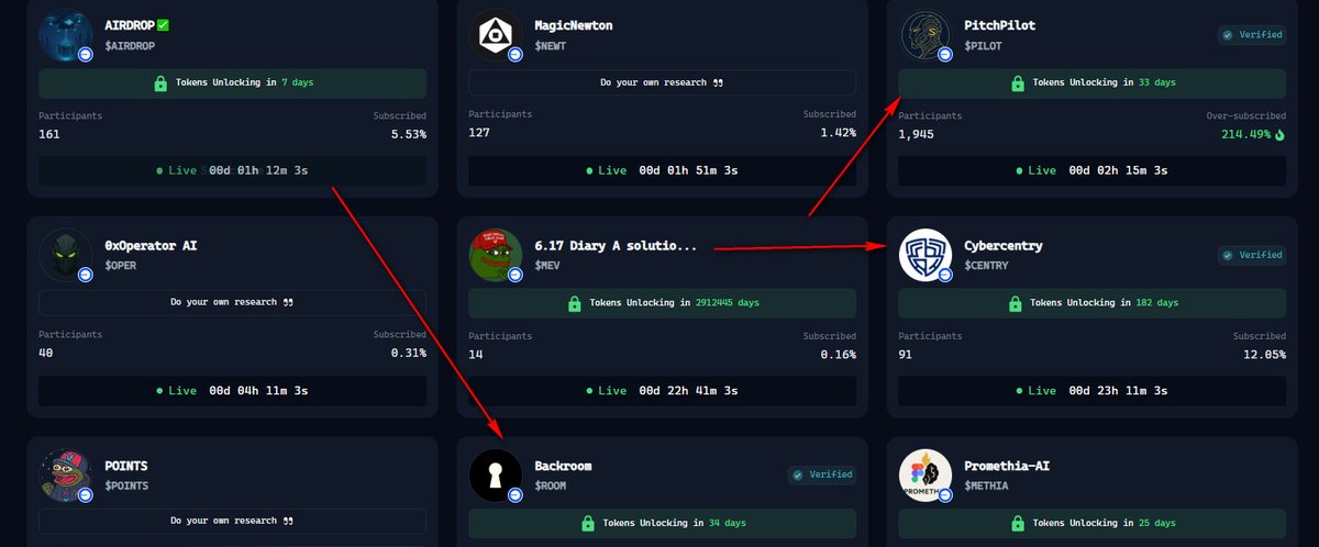 Crypto_Man_Ai's tweet photo. Friends, today again good sales, I go to PitchPilot and Cybercentry and also I want to spend most of the points on Backroom. Good luck to everyone and stay in touch.

$VADER 
@vaderresearch
@vader_AI_ https://t.co/3tmHicIVr9