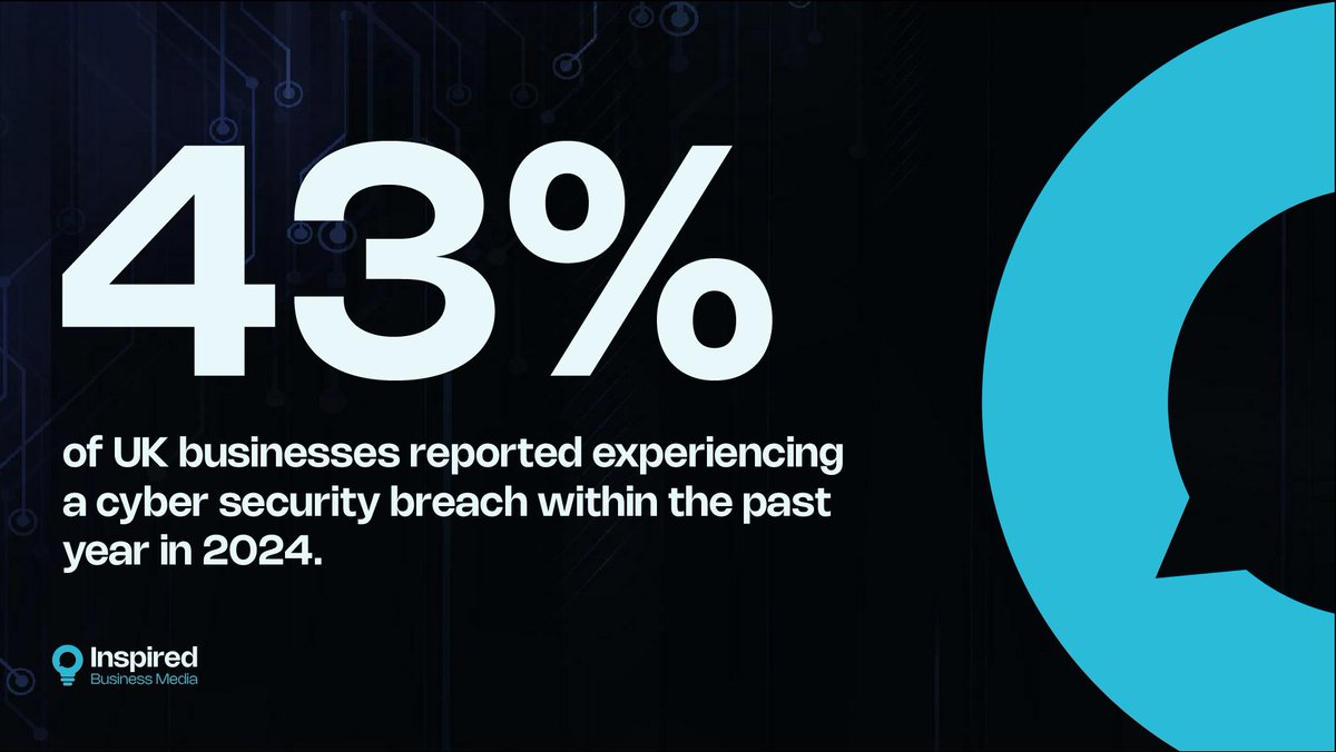 🔐 In 2024, 43% of UK businesses faced a cyber breach—phishing led 80% of those cases.

🛡️ Join us this September at the CISO Summit to explore real-world strategies for staying secure.

👉 Register your interest: inspiredbusinessmedia.com/summit/ciso-in…
 #CyberSecurity #PhishingAwareness