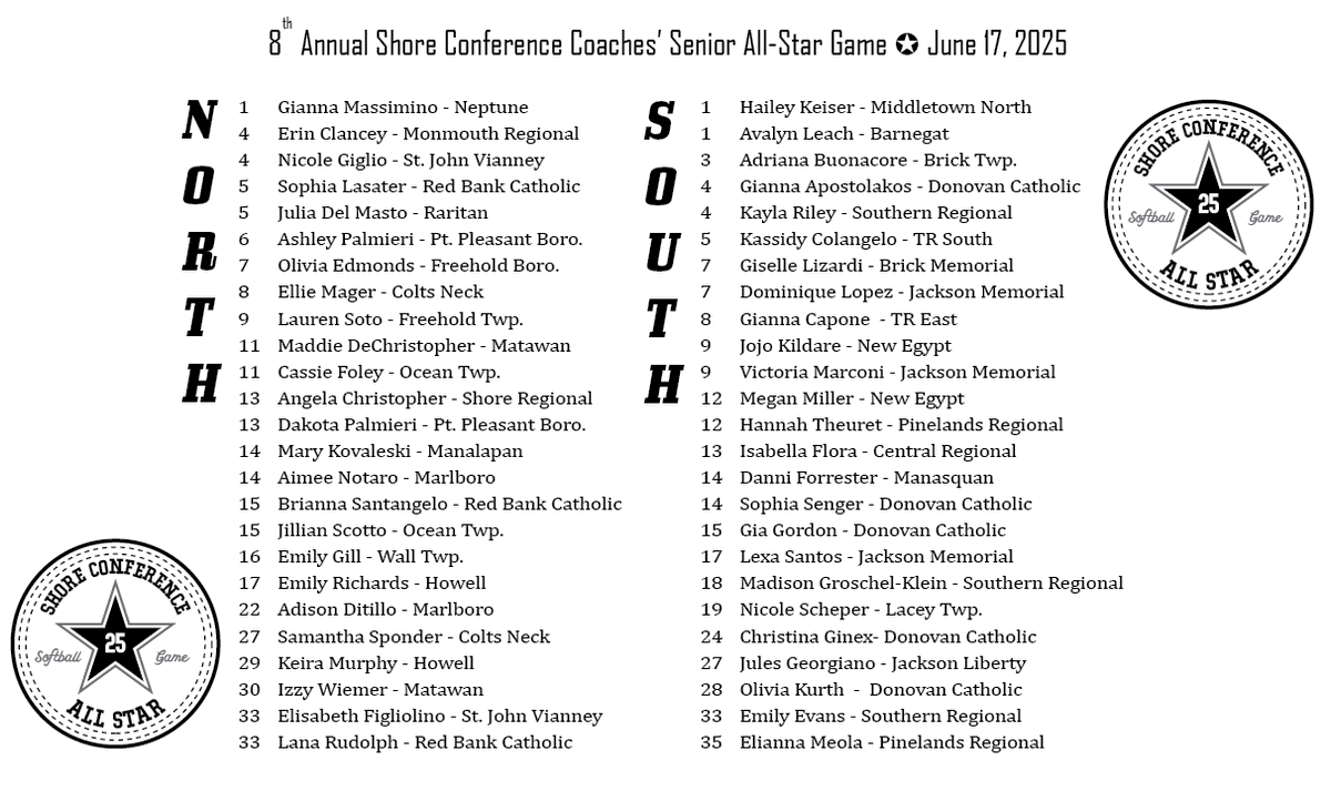 The 8th annual Shore Conference Softball Coaches All-Star game is tonight at Adventure Sports in Jackson. 6pm first pitch!