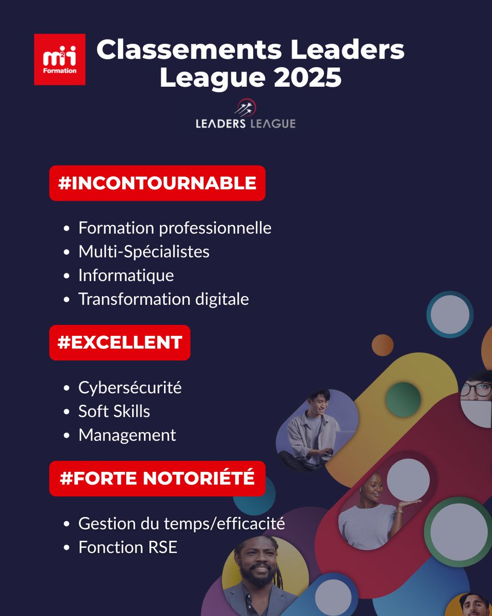 🏆 Classements Leaders League 2025 | Organismes de formation

Nous sommes fiers de figurer parmi les meilleurs organismes de formation en France selon le classement Leaders League 2025 ! 

🎯 Merci à nos formateurs, apprenants et partenaires pour leur confiance !