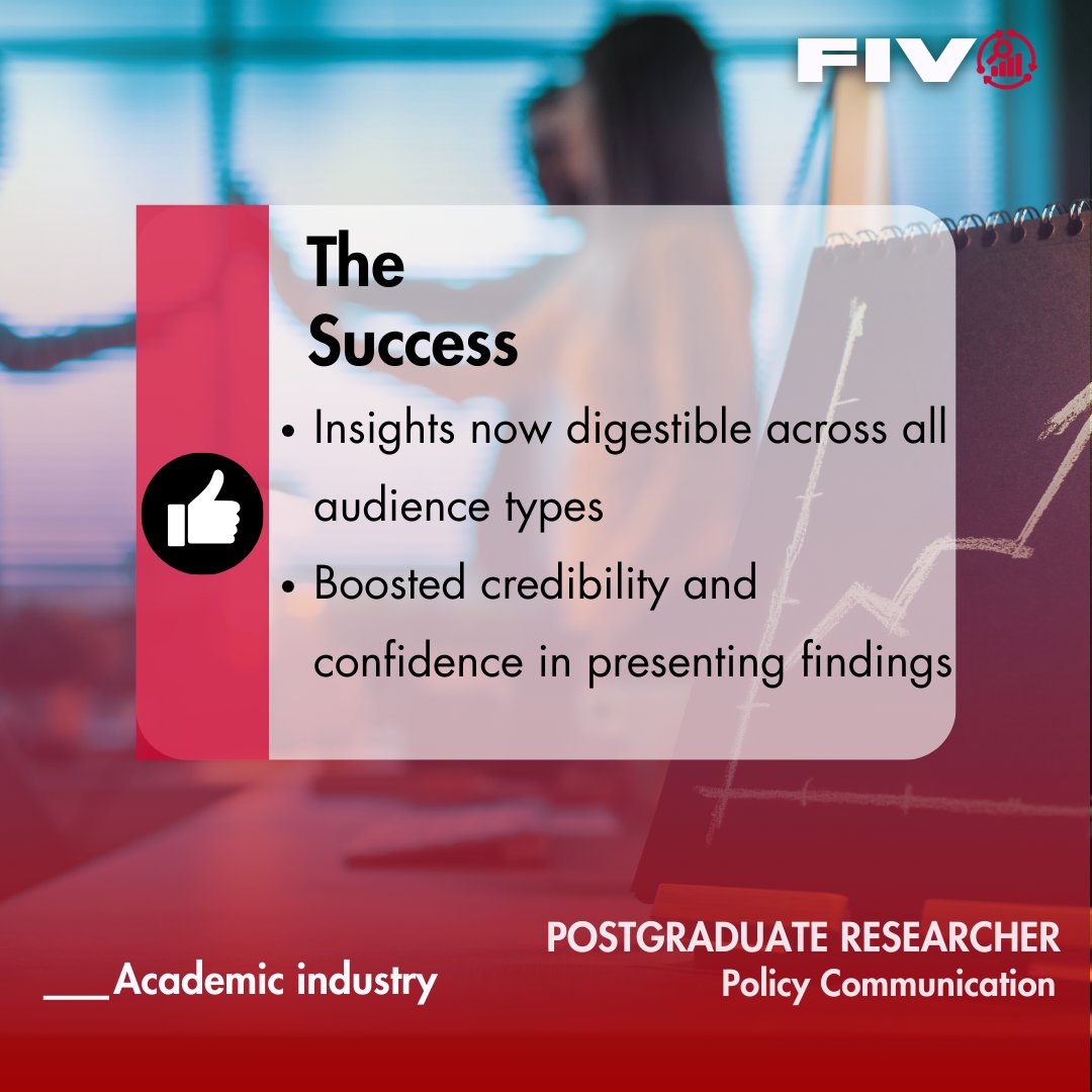 FIVOBIServices's tweet image. 📊Turn your thesis into a 60-second story. We helped a researcher create an infographic that wowed policymakers and garnered real attention.

📲Call or DM us at +2347012738127
📩Send an email to info@fivobi.com

#infographic #academicdesign #fivobiservices #datavisualization