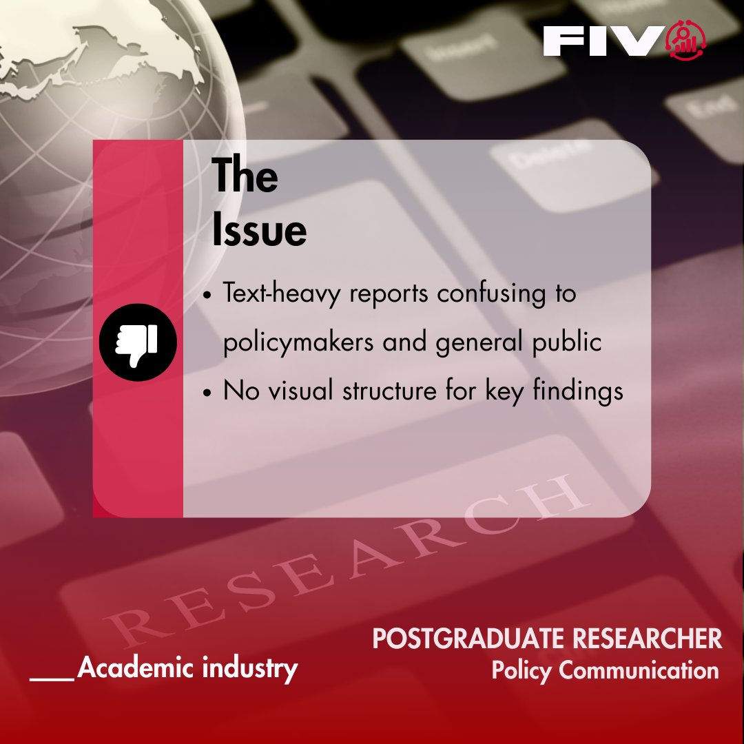 FIVOBIServices's tweet image. 📊Turn your thesis into a 60-second story. We helped a researcher create an infographic that wowed policymakers and garnered real attention.

📲Call or DM us at +2347012738127
📩Send an email to info@fivobi.com

#infographic #academicdesign #fivobiservices #datavisualization