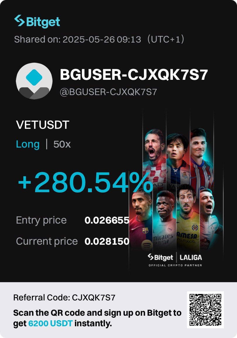 <a href="/B3TRTRADZE/">B3tr Tradze</a> non reliant on further mints 333 base NFTS 13 ICONS with the newly introduced DANA , no further investment needed , holders own over 60 % of the B3TR wallet and receive monthly payouts from trading profits , NOT stopping their further revenue income streams incoming,