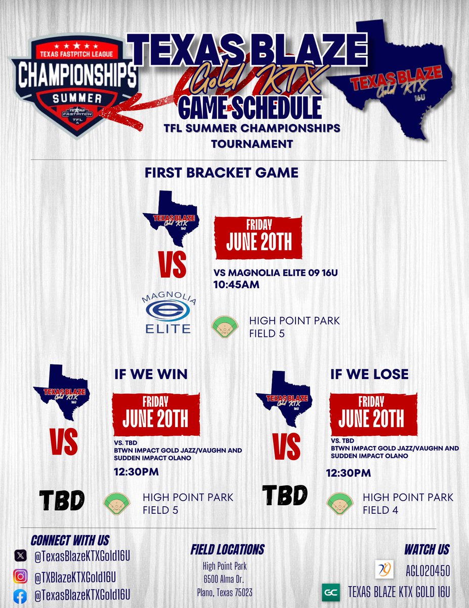 🔥 TFL SUMMER CHAMPIONSHIPS 🔥
We’re headed to Plano for bracket play this Friday at the Texas Fastpitch League Summer Championships!
🗓 Friday, June 20
📍 High Point Park – Plano, TX
💥 First Game:
🆚 Magnolia Elite 09
🕥 10:45 AM – Field 5
#TexasBlaze #KTXGold #TFLChampionships