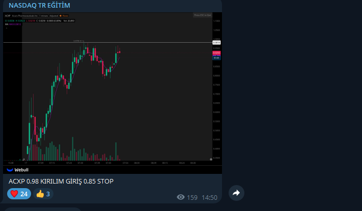 nasdaqtr01's tweet photo. $INEO 0.98$ Seviyesinden giriş yaptıgımız #INEO 1.16$ seviyesine yükselmiştir .
Sizlerde ücretsiz ABD borsası işlemleri için #Telegram kanalımıza gelebilirsiniz.
#abdborsası #nasdaq https://t.co/zS28bSbRBo