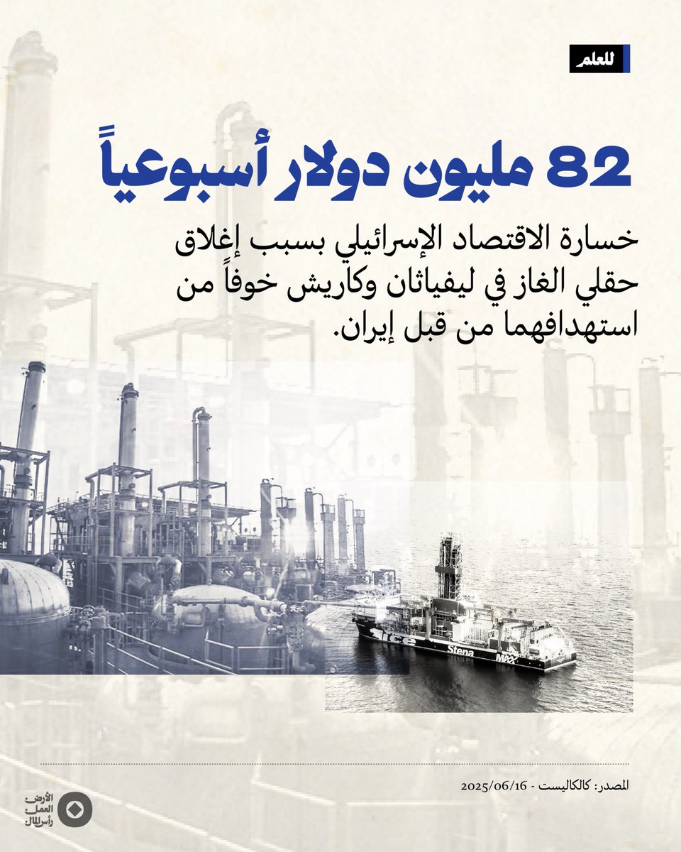 خوفاً من استهدافهما بالصواريخ الإيرانية، أوقفت إسرائيل الإنتاج في اثنتين من منصات الغاز الثلاث التي تمتلكها: كاريش التي تديرها شركة إنرجيان، وليفياثان التي تديرها شركة شيفرون. ويعتمد الاقتصاد الإسرائيلي حالياً على منصة غاز واحدة هي تمار، التي تقع في عسقلان بالقرب من قطاع غزّة،