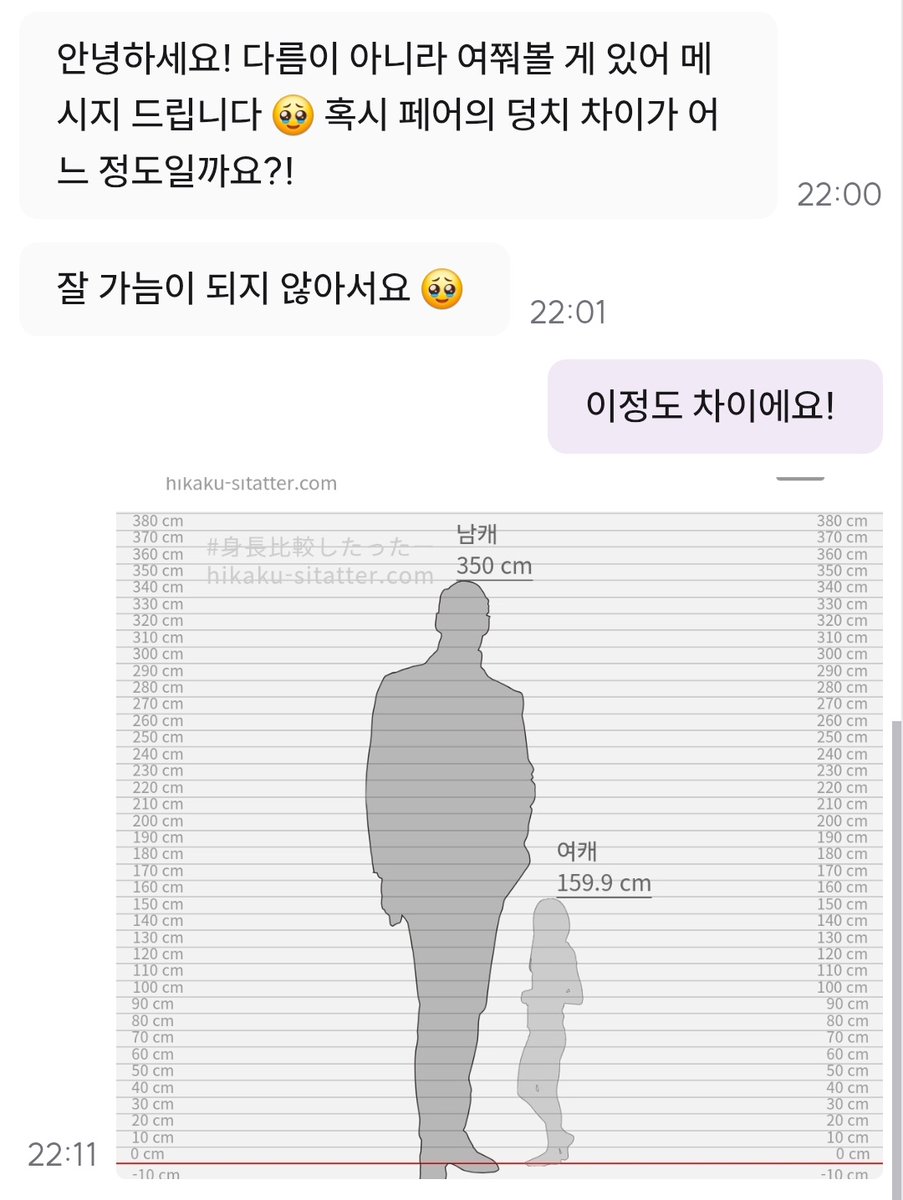 생각보다 차이가 심하네