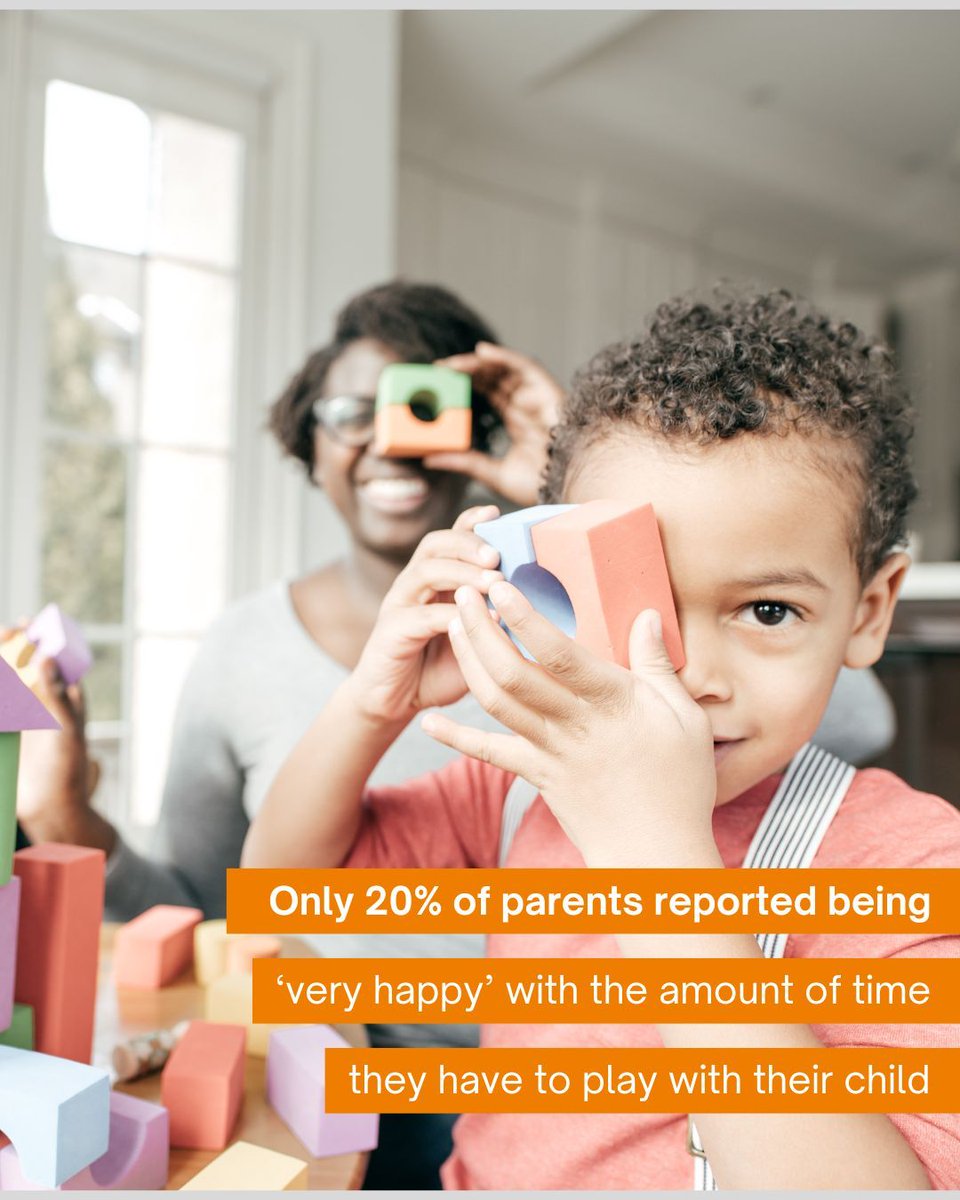 Only 20% of parents say they’re very happy with the time they have to play with their child.

Life is busy, but even small moments of play matter! 🎲💛

How do you make time for play?

Check out these fun travel games: playscotland.org/play/games-for…

#PlayMatters #Parenting