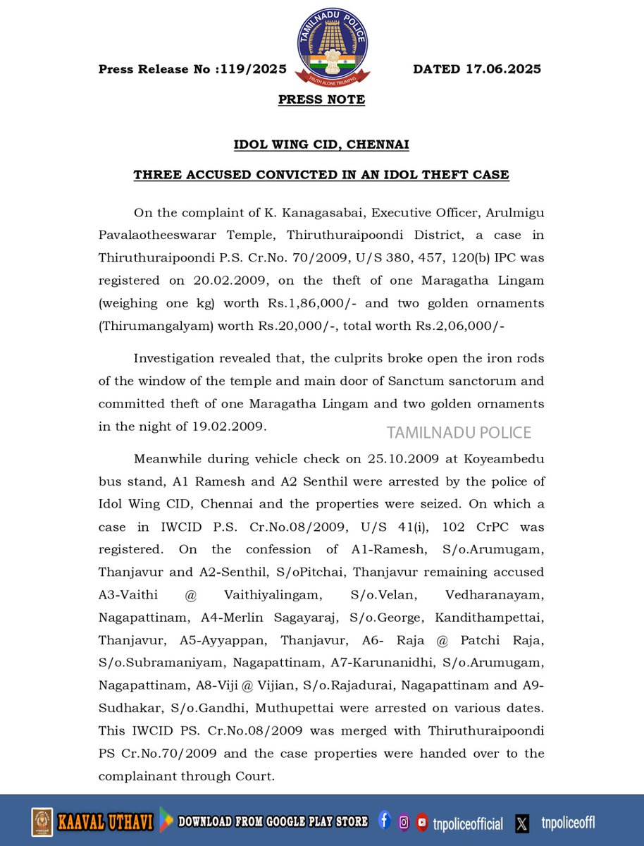 tnpoliceoffl's tweet photo. PRESS NOTE REGARDING THREE ACCUSED CONVICTED IN AN IDOL THEFT CASE - IDOL WING CID, CHEΝΝΑΙ

https://t.co/21v3keBKJo

#PressNote #Idolwing #CID #AccusedArrested #TamilNaduPolice #tnpoliceoffl https://t.co/QX3tlbvvaE