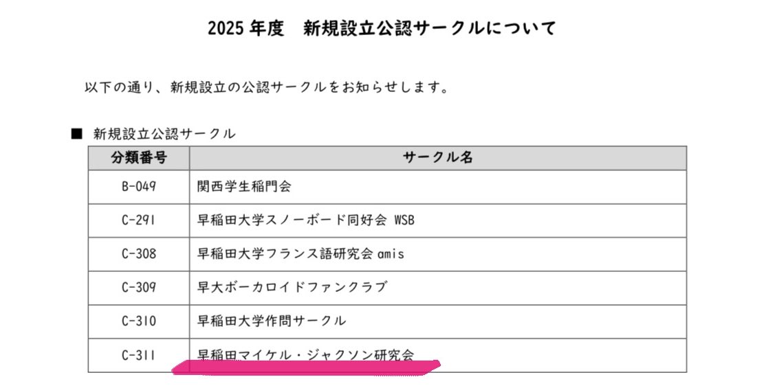MJ726u's tweet image. 皆様に嬉しいお知らせです！！！

なんと！！M研念願の早稲田大学公認サークルの資格を頂くことができました！！！😭

自分は今年度で引退する身ですがこれからもどんどんM研を盛り上げて行くので、応援のほどよろしくお願いいたします！