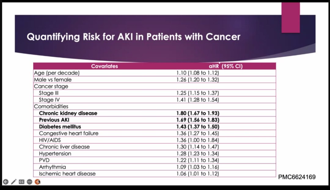 ChennaiKidney's tweet photo. 🔍 Evening deep dive at the #ISNSAARC #Onconephrology course:
AKI in Cancer - Oncology Meets Nephrology!
A critical session exploring mechanisms, challenges &amp; management of AKI in malignancy.
Speaker: Dr @Rajeevalochan11
Chairperson: Dr @drshyambansal

 💡🩸🧬 #AKI #CancerCare https://t.co/IXTaG1DZR5