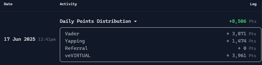 Leo (@walenfts) on Twitter photo My best <a href="/virtuals_io/">Virtuals Protocol</a> day to date! ๐ค
Looks like the $VADER yapping is finally starting to pay off just as people told me it would.
This brings my total to almost 30k after 5 days of the virgen grind.
The plan now is to just keep this up - I'm really conflicted with what to do My best <a href="/virtuals_io/">Virtuals Protocol</a> day to date! ๐ค
Looks like the $VADER yapping is finally starting to pay off just as people told me it would.
This brings my total to almost 30k after 5 days of the virgen grind.
The plan now is to just keep this up - I'm really conflicted with what to do