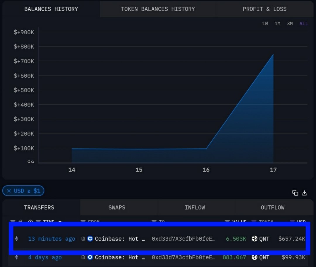 Mind Crypto 🍥 tweet media