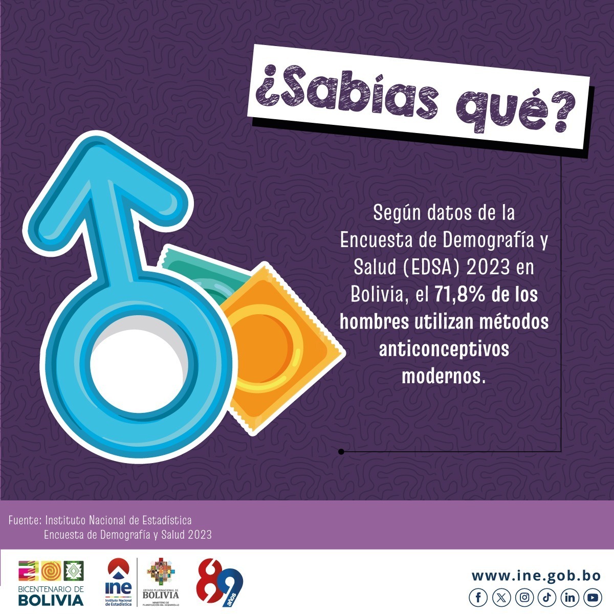 En Bolivia, ¿qué porcentaje de hombres utilizan métodos anticonceptivos modernos?
#INEBolivia
#EDSA2023