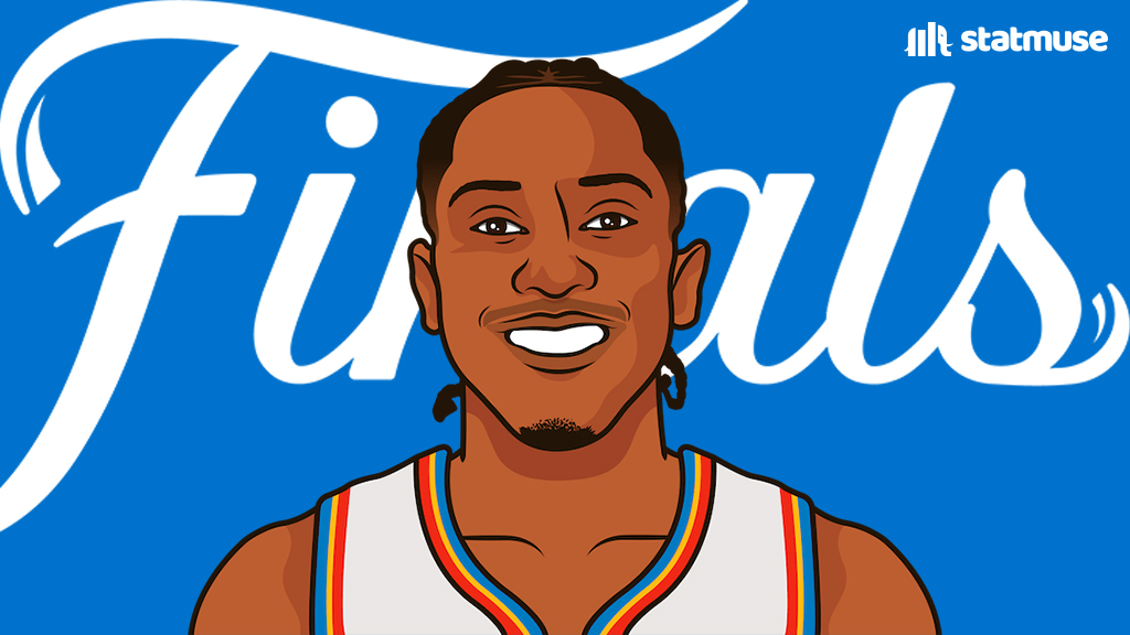 statmuse's tweet photo. Jalen Williams has more 40-point Finals games than

— Luka Doncic
— Larry Bird
— Kawhi Leonard
— Jayson Tatum
— Anthony Davis
— Tim Duncan
— Hakeem Olajuwon 
— Kevin Garnett
— Paul Pierce
— Scottie Pippen 

combined. https://t.co/78WqlBFCfj