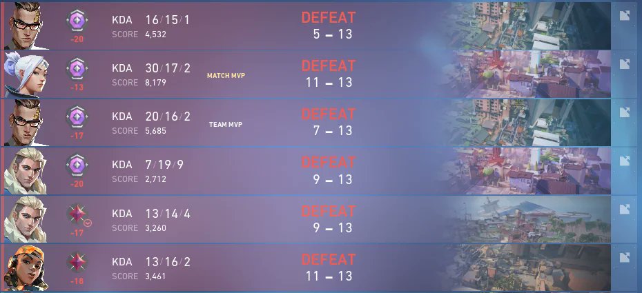 Wer NICHT zum Kickoff kommt, kriegt roten Teppich in ranked 🤷
