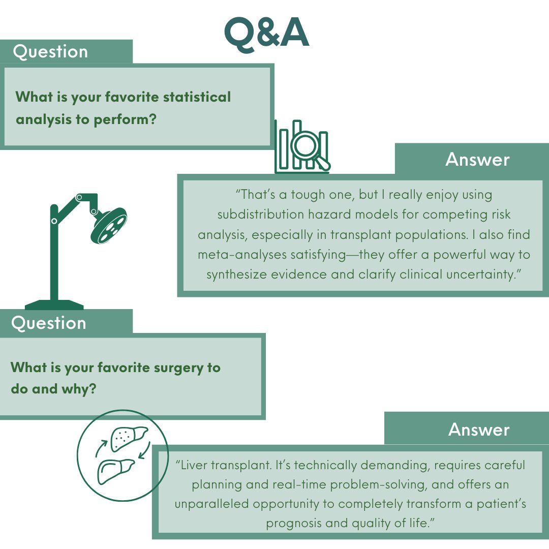 🔬 KUH PRIME postdoc trainee Dr. Maggie Jones-Carr offers an inside look at Dr. Robert Cannon’s lab through a series of interviews.🎙️In this feature, she sits down with Dr. Sergio Acuna Mancilla, a Transplant and Hepatobiliary Surgeon and Health Services Researcher.