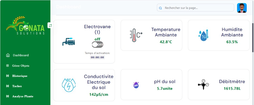 Cipmen's tweet image. #mardi_d_impact🔍
 Un tour à #Muje_Gona, c’est plonger dans l’agriculture de précision !
Nos capteurs de terrain mesurent en temps réel : NPK, pH, humidité, température, etc.
Et pilotent l’irrigation à distance. 🌾💧

#AgriTech #Innovation #SmartFarming #Niger