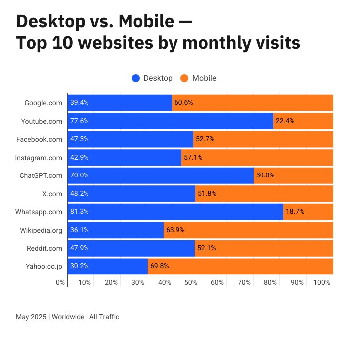 Sean D. Emory tweet media