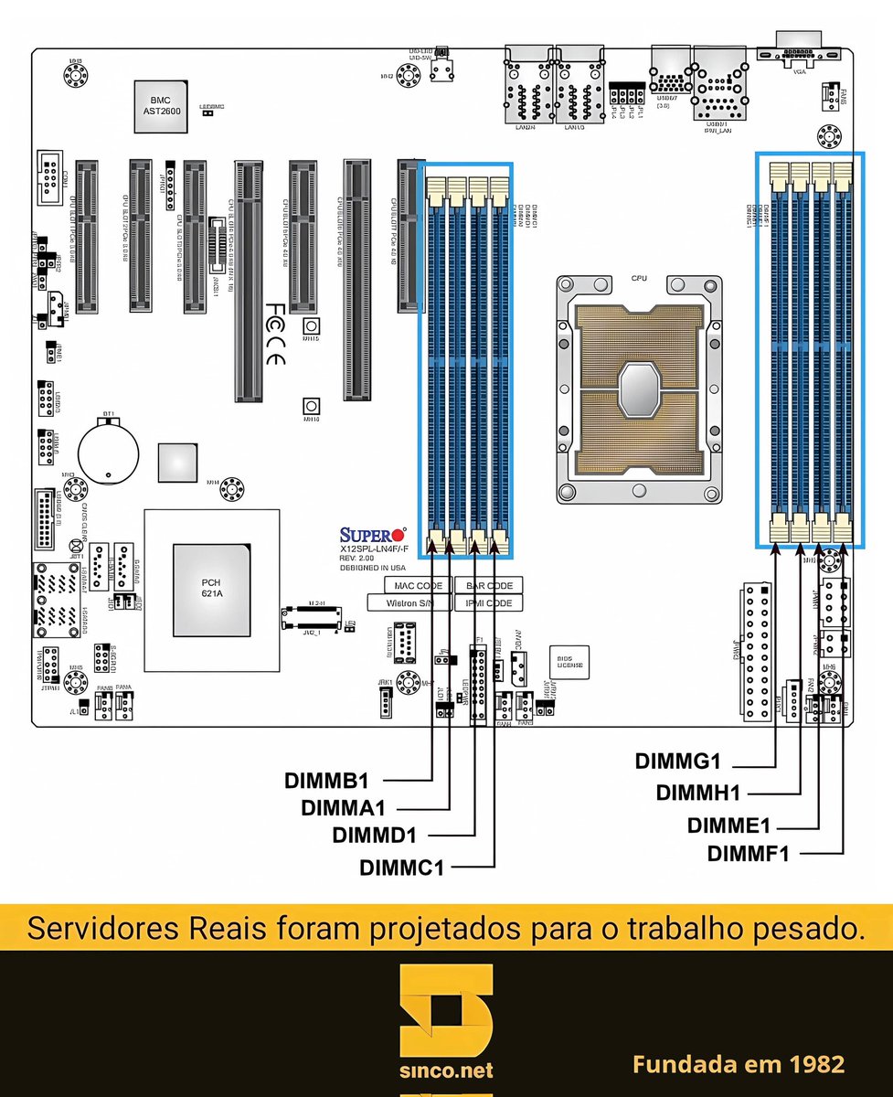 Sinco_Brasil's tweet image. Como popular slots de #memória em Servidores #X12SPL #Icelake:
blog.sinco.net/2023/12/x12spl…

Para obter o melhor desempenho dos servidores #Intel #Xeon com placas X12SPL-F, é mandatório que os slots sejam populados conforme a configuração ideal.