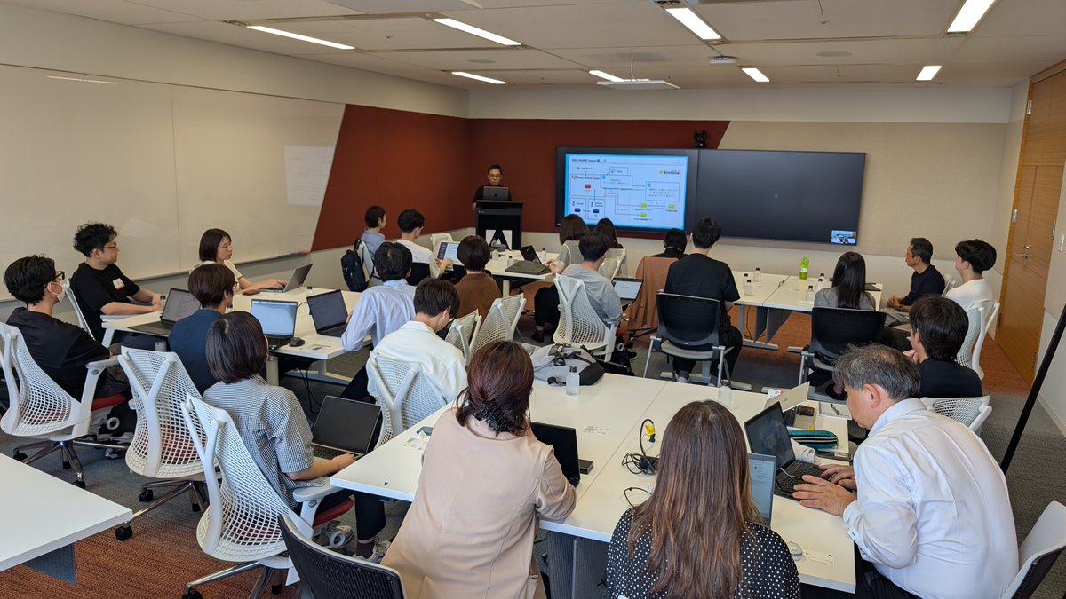 6/17 ITKETO - Japan Adobe Advocates から3年 - 今までとこれからについて
8か月ぶり！25名登録いただき、水野さんの取組事例、プロダクトアップデート共有、活発なディスカッションできました。
#コミュニティマーケを当たり前に
#アドビMUG