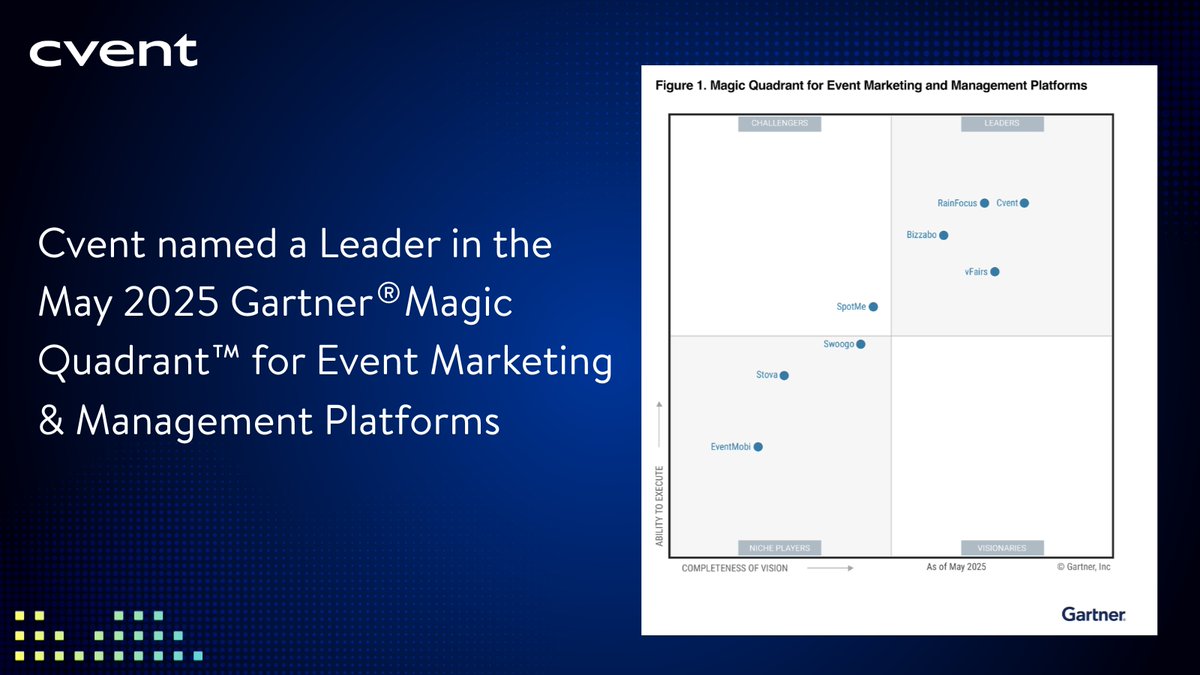 We're extremely proud to share <a href="/Gartner_inc/">Gartner</a> has named Cvent as a Leader in the 2025 #MagicQuadrantTM for Event Marketing and Management Platforms! 

Read the full report: okt.to/J1e3TR
