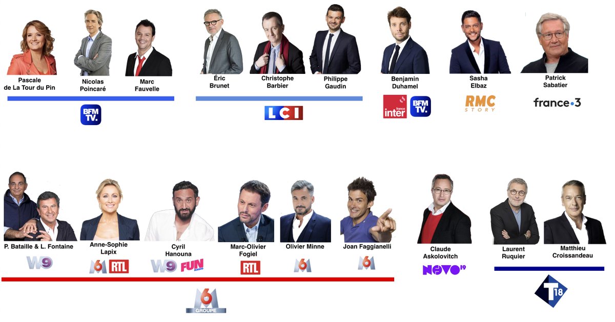 Wecastmedia tweet media