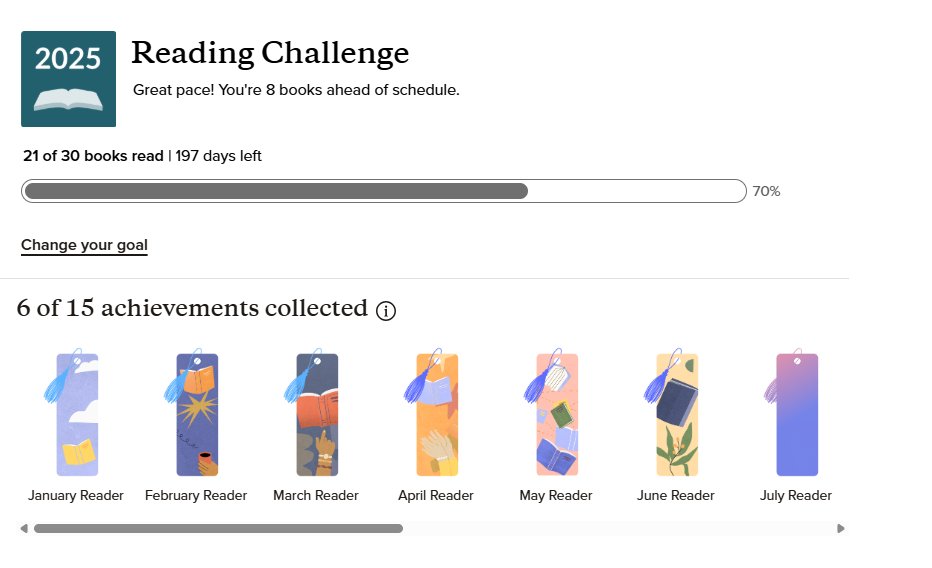 This year I will read more than 30 books, which will be my personal record. 

And most of the books I've read lately are fiction. 

For some reason, I'm no longer interested in the latest and greatest business books.