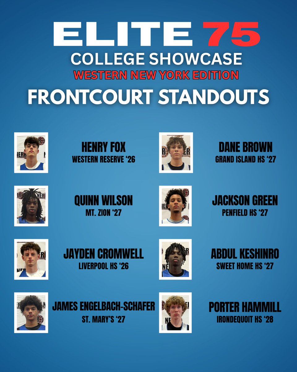 The group of wings, forwards and bigs who came out to Friday’s Western New York #E75 brought a ton of talent to the gym. 

Check out today’s recap on the group 👇

newenglandrecruitingreport.com/in-the-news/wn…