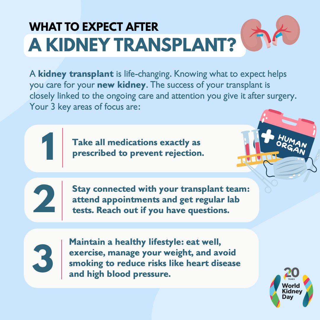 After a successful kidney transplant, dialysis is no longer needed as your new kidney filters your blood. To prevent rejection, you'll take immunosuppressive medications, which may increase infection risk - for  this reason, antibiotics or antivirals might be prescribed.