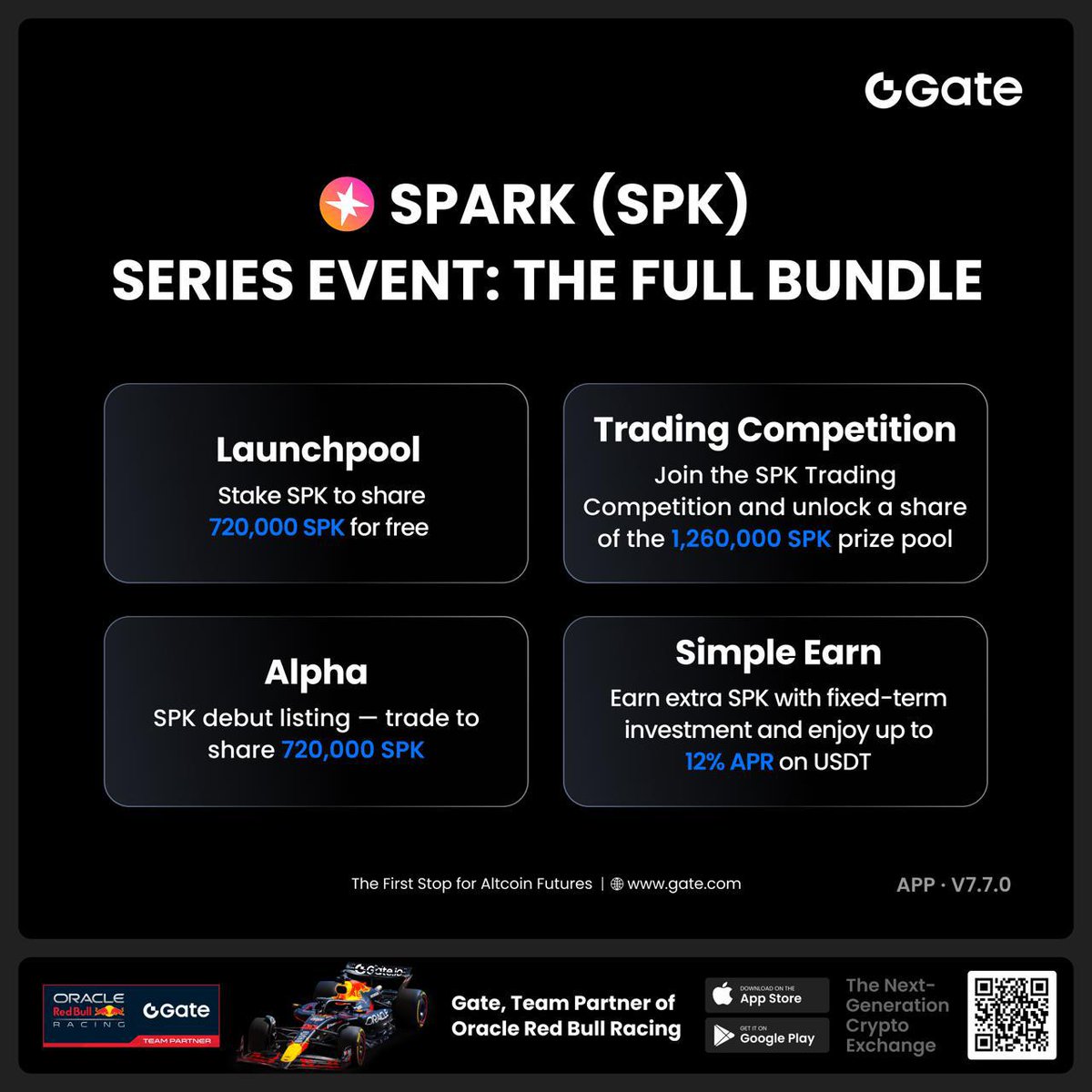 yasinyunusa's tweet photo. 🚨 New Listing Alert on Gate! 🔥
$SPK coming to Spot Trading 🚀
🗓️ live: June 17, 2025
💰 Launchpool starts June 18 @ 12:00 UTC
📦 720,000 $SPK in hourly rewards! ⏱️
⚡ Don't miss out 👉 https://t.co/KKNJybjTP5
Reg:https://t.co/5Ho4vZlpqa https://t.co/xd3McBVDXi