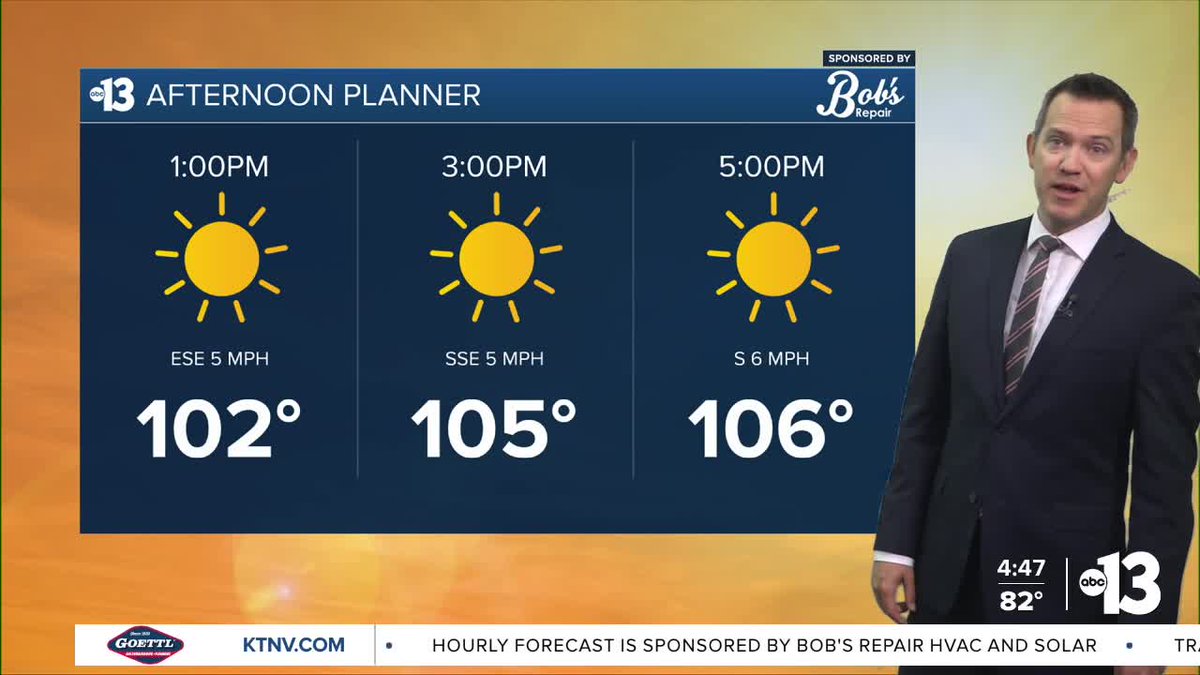 Troublesome heat Wednesday and Thursday. Wind picks up Thursday, Friday, and Saturday. Remember the 90s? They're back on Sunday and Monday. ktnv.com/weather/extrem…