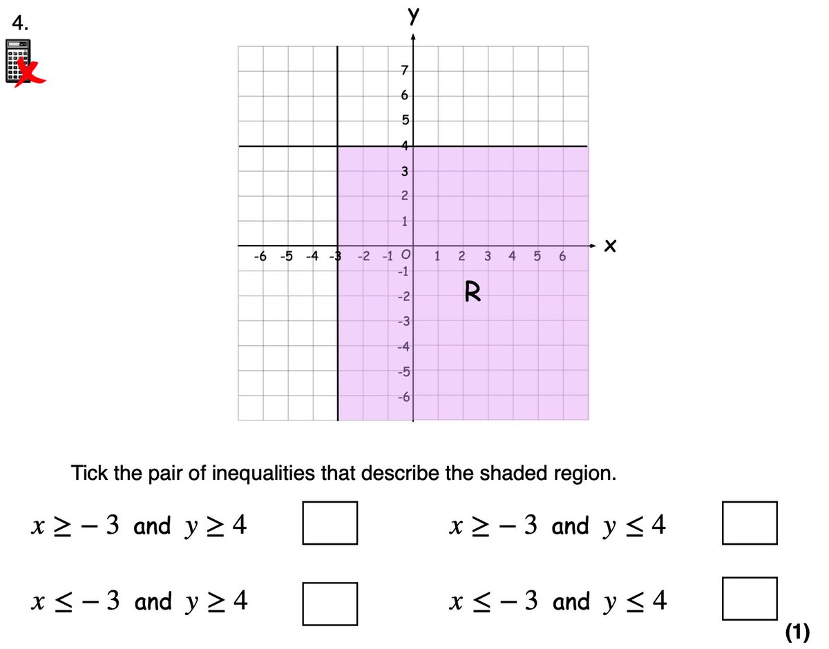 Corbettmaths's tweet image. Graphical Inequalities - Practice Questions
🎉 6 brand new questions (now 16 in total!)
✅ Answers updated
🎬 Video solutions added (69 minutes)
🔗 Direct links to solution for each Q
corbettmaths.com/2019/08/29/gra…