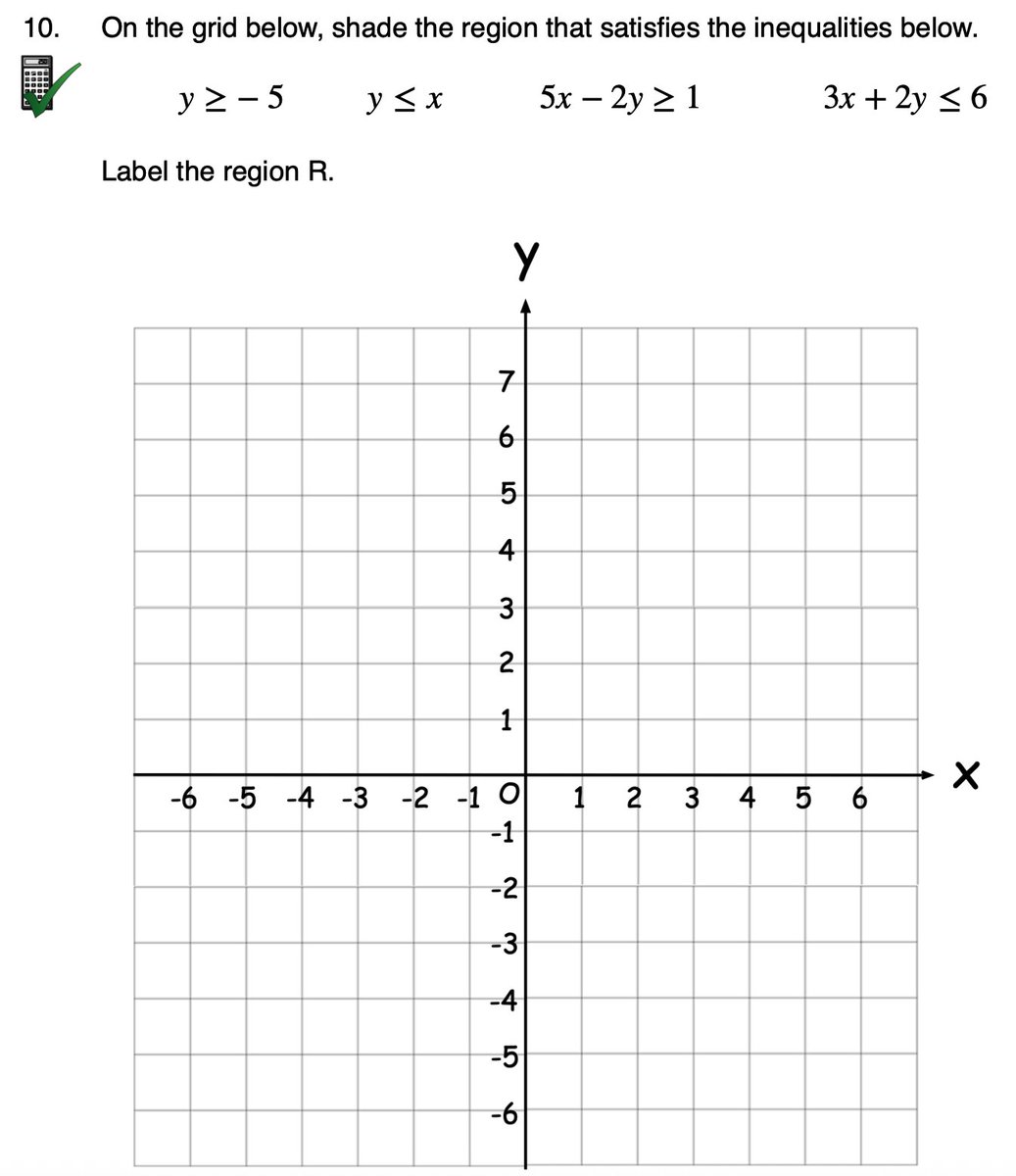 Corbettmaths's tweet image. Graphical Inequalities - Practice Questions
🎉 6 brand new questions (now 16 in total!)
✅ Answers updated
🎬 Video solutions added (69 minutes)
🔗 Direct links to solution for each Q
corbettmaths.com/2019/08/29/gra…