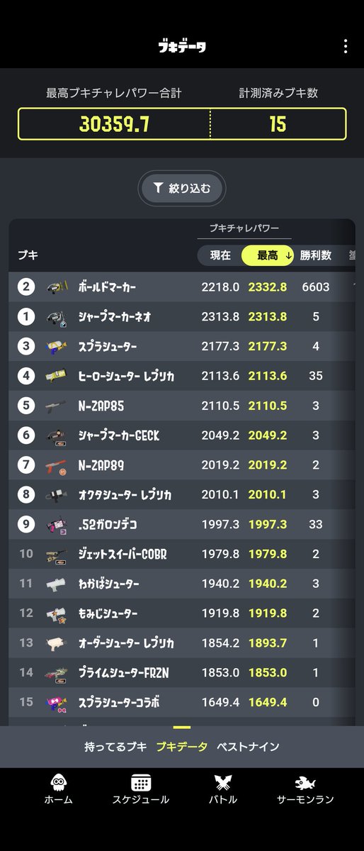 Xマッチがつまらなくなったのでブキチャレやりました🔫計測すること自体が楽しいわ👍️シューターしか使えましぇ〜ん😅
#スプラトゥーン3 #Splatoon3