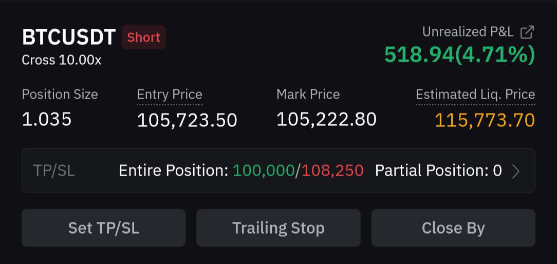 Crypto chart makers 🐋 (@cryptocharts_m) on Twitter photo I believe <a href="/JamesWynnReal/">James Wynn</a> is correct this time, but who cares only I see is Green Number.
#Bitcoin #Cryptoupdates #Cryptocommunity #Cryptomarket #CryptoTrading #Altseason2025 #Cryptocurrency #Bitcoinbearish I believe <a href="/JamesWynnReal/">James Wynn</a> is correct this time, but who cares only I see is Green Number.
#Bitcoin #Cryptoupdates #Cryptocommunity #Cryptomarket #CryptoTrading #Altseason2025 #Cryptocurrency #Bitcoinbearish